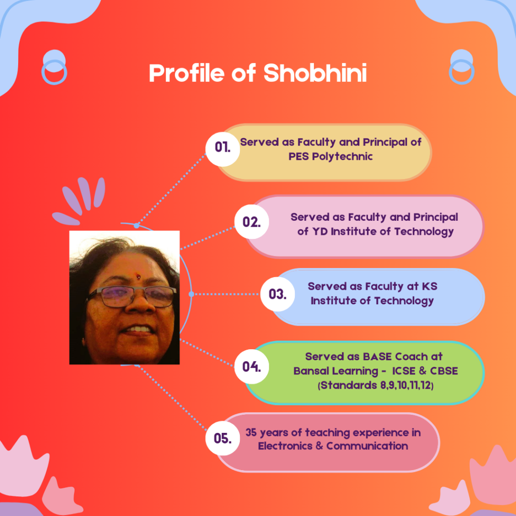Profile Infographic